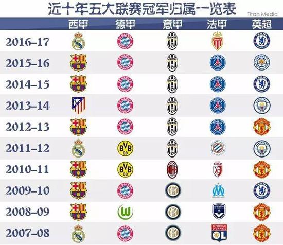 也是国际社