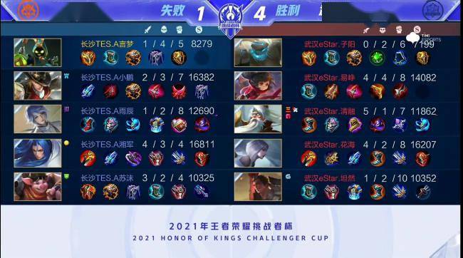 的最新消息 的最新消息