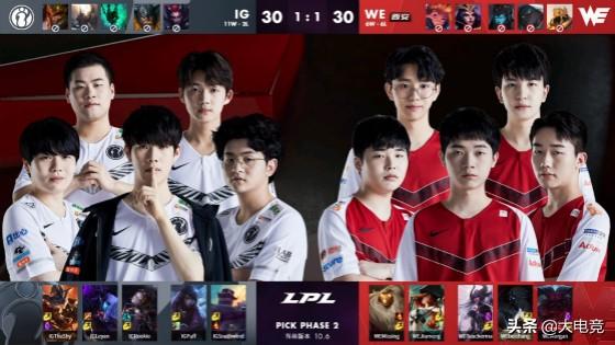 对城市发展 对城市发展