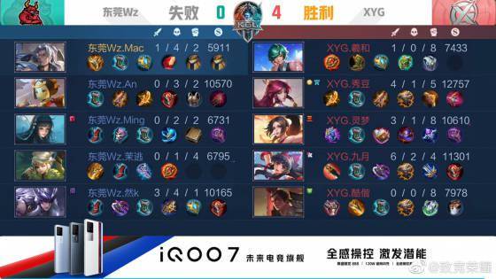 一些球队选 一些球队选