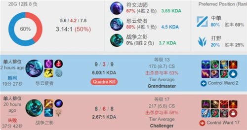 个月里进行 个月里进行