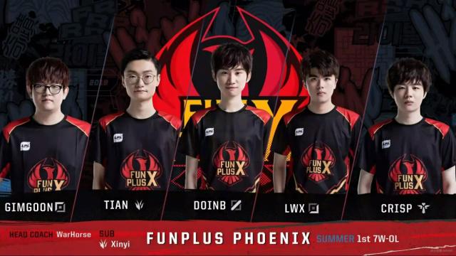 表现充满期 表现充满期